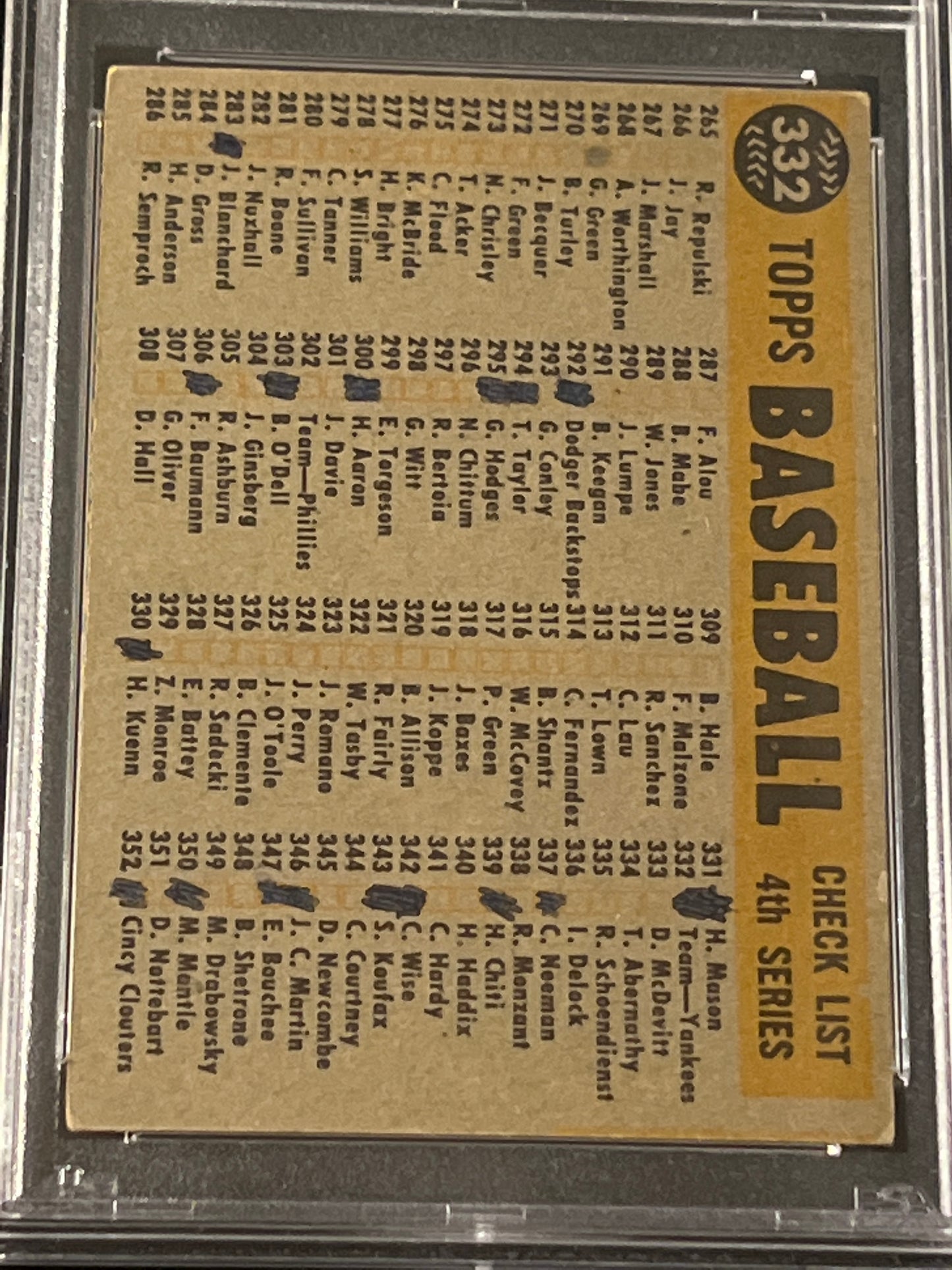 1960 Topps YANKEES TEAM - PSA 4(MK) #332