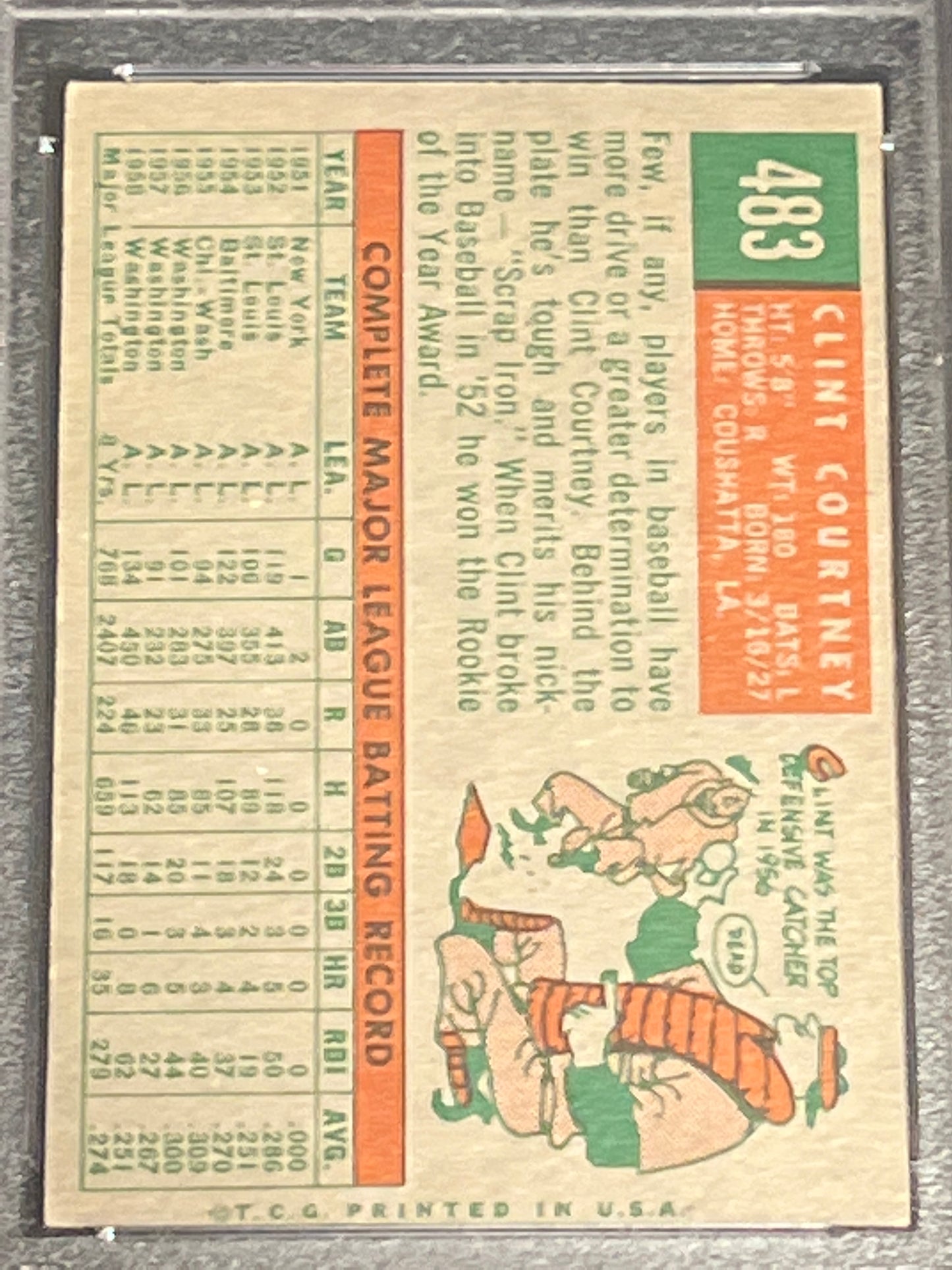 1959 Topps CLINT COURTNEY - #483 - PSA 3