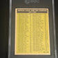 1961 Topps A.L HOME RUN LEADERS - SGC 7