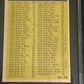 1961 Topps A.L HOME RUN LEADERS - SGC 7