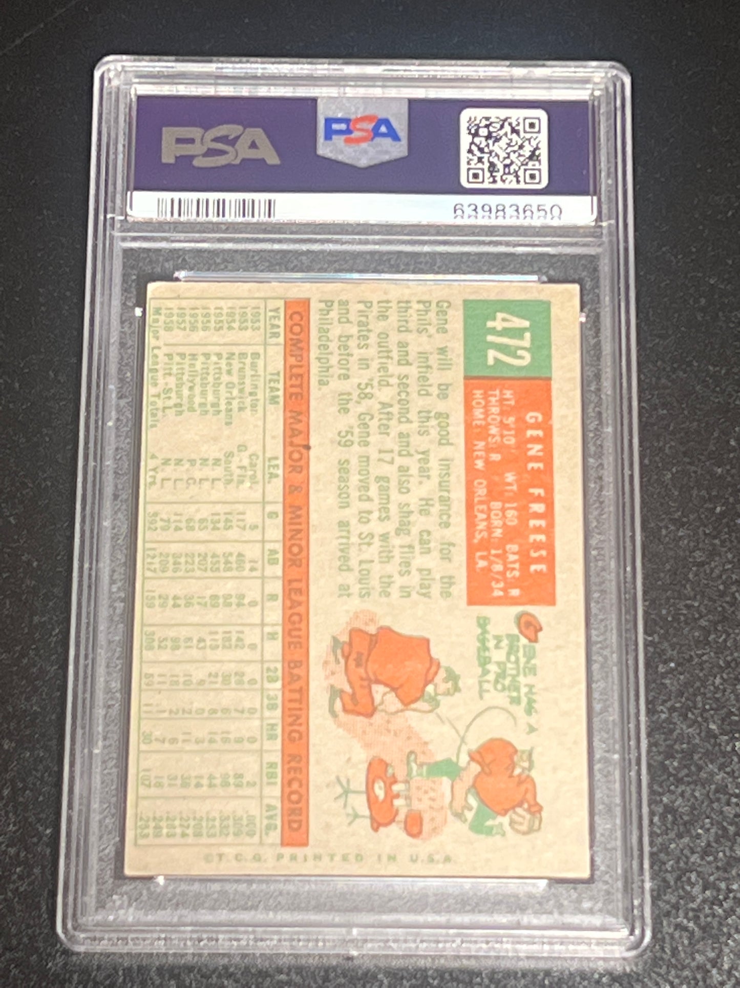 1959 Topps GENE FREESE  - #472 - PSA 4.5