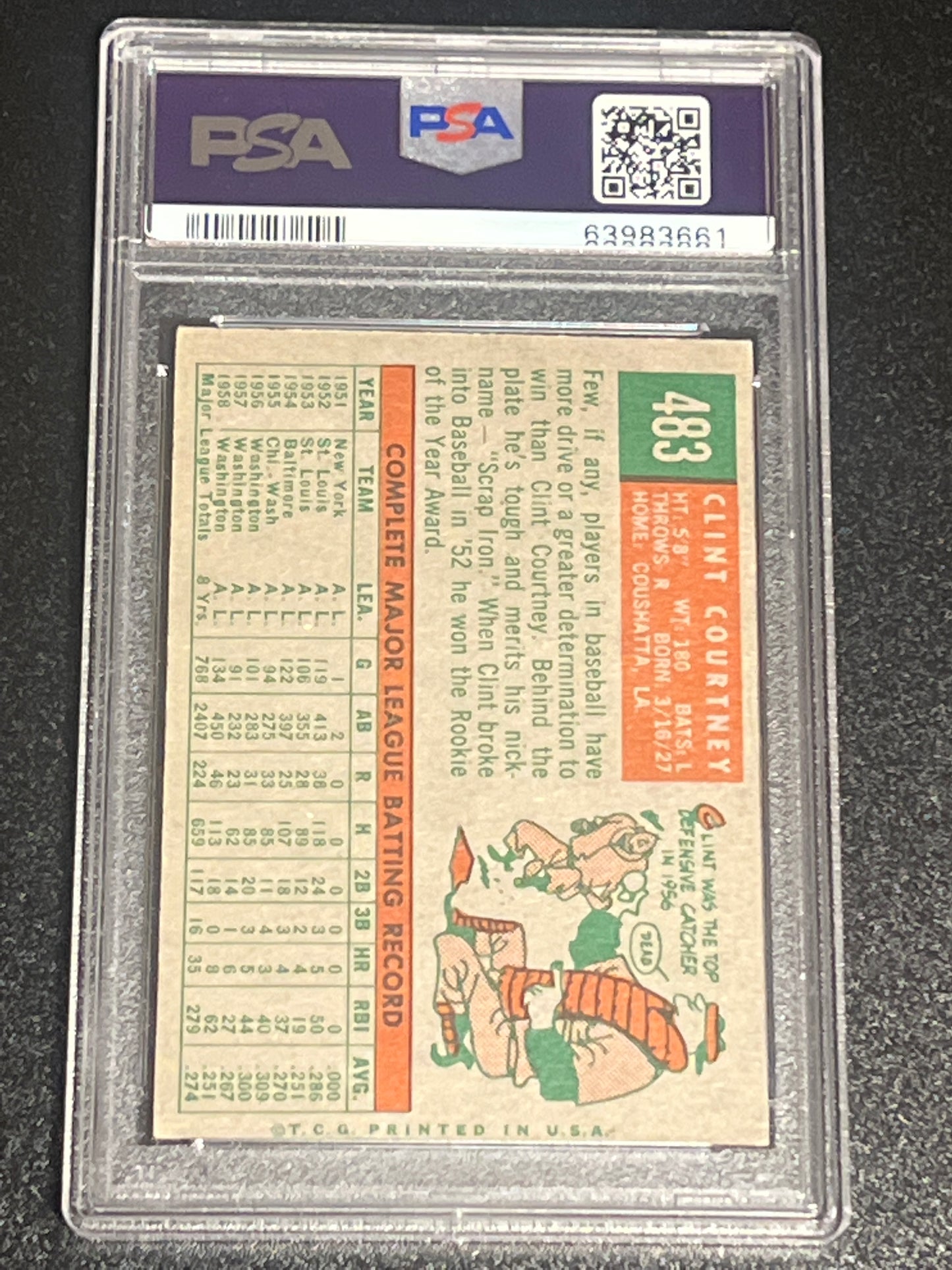 1959 Topps CLINT COURTNEY  - #483 - PSA 3