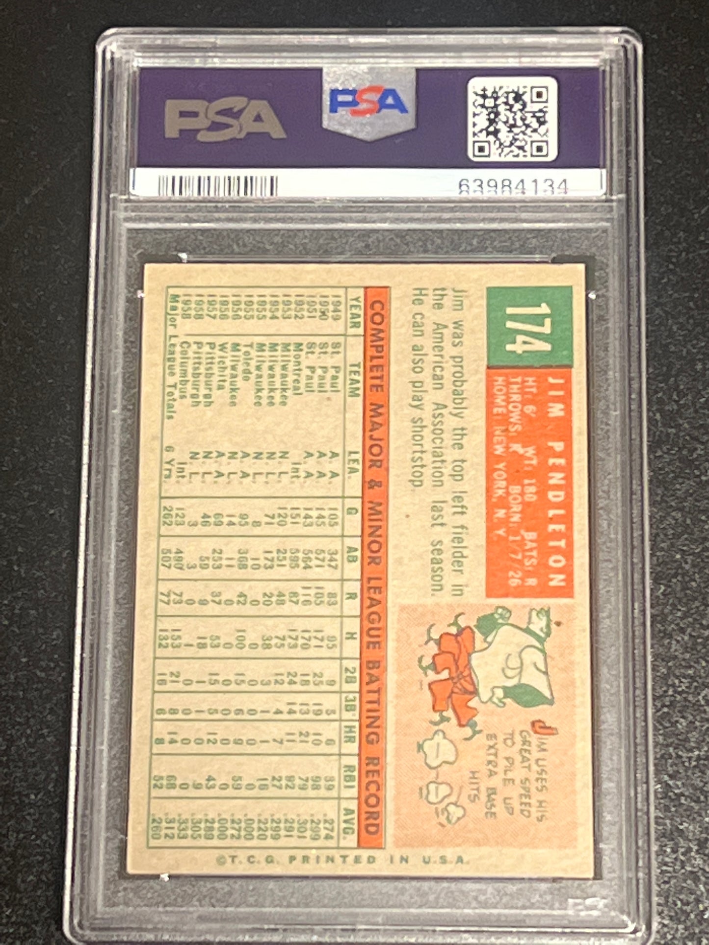 1959 Topps JIM PENDLETON - #174 - PSA 5