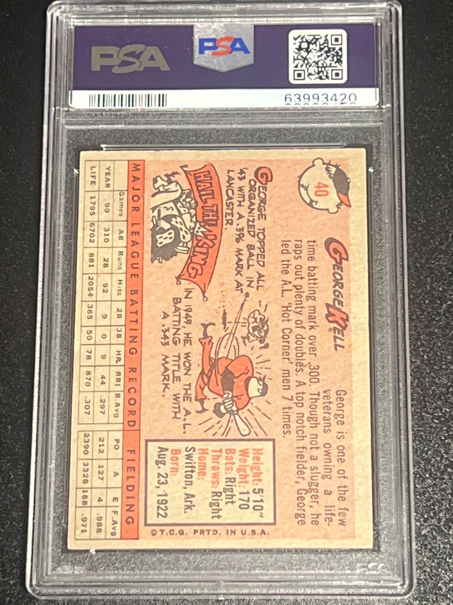 1958 Topps GEORGE KELL - #40 - PSA 4