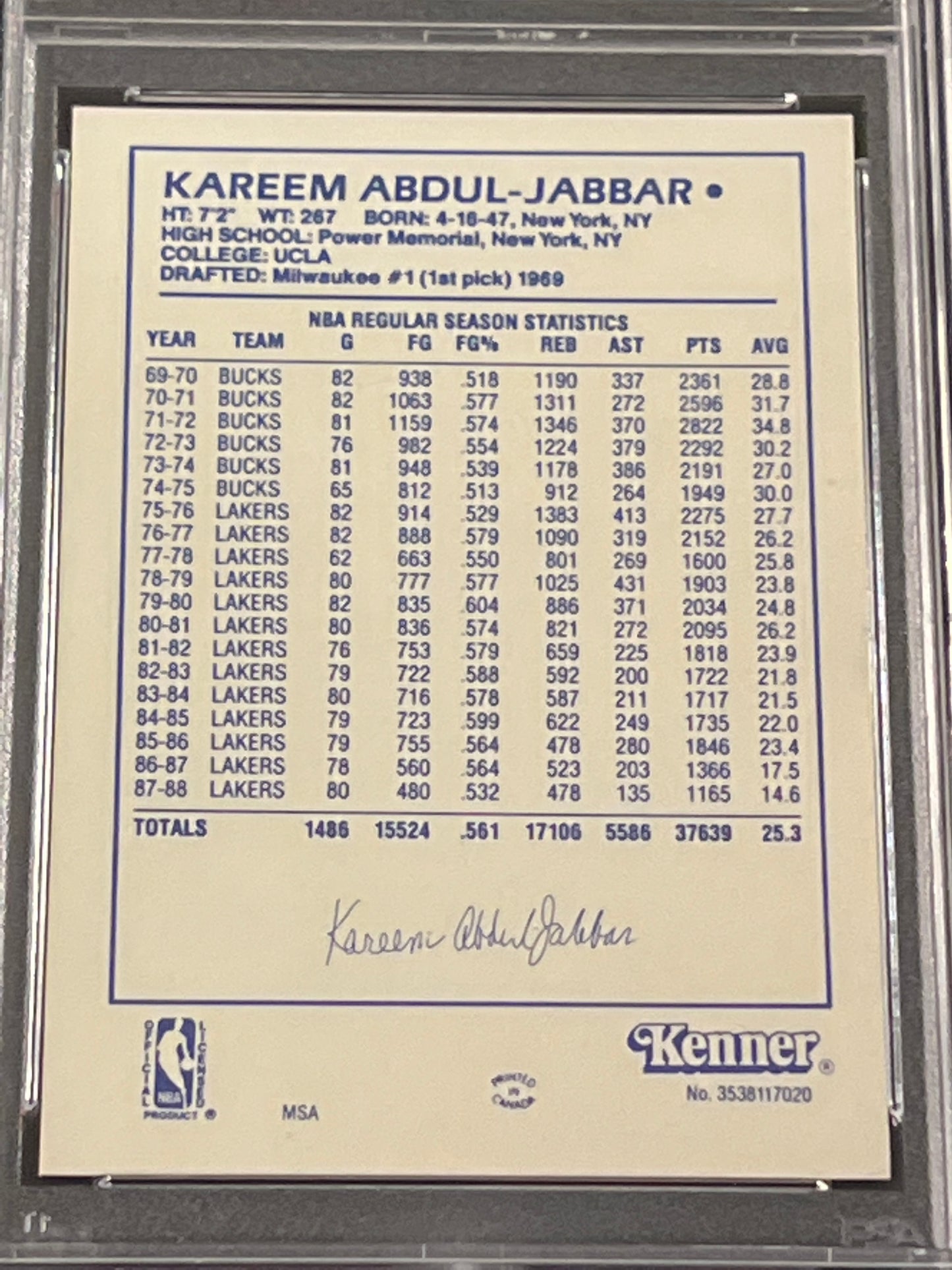 1988 Kenner KAREEM ABDUL-JABBAR - PSA 6