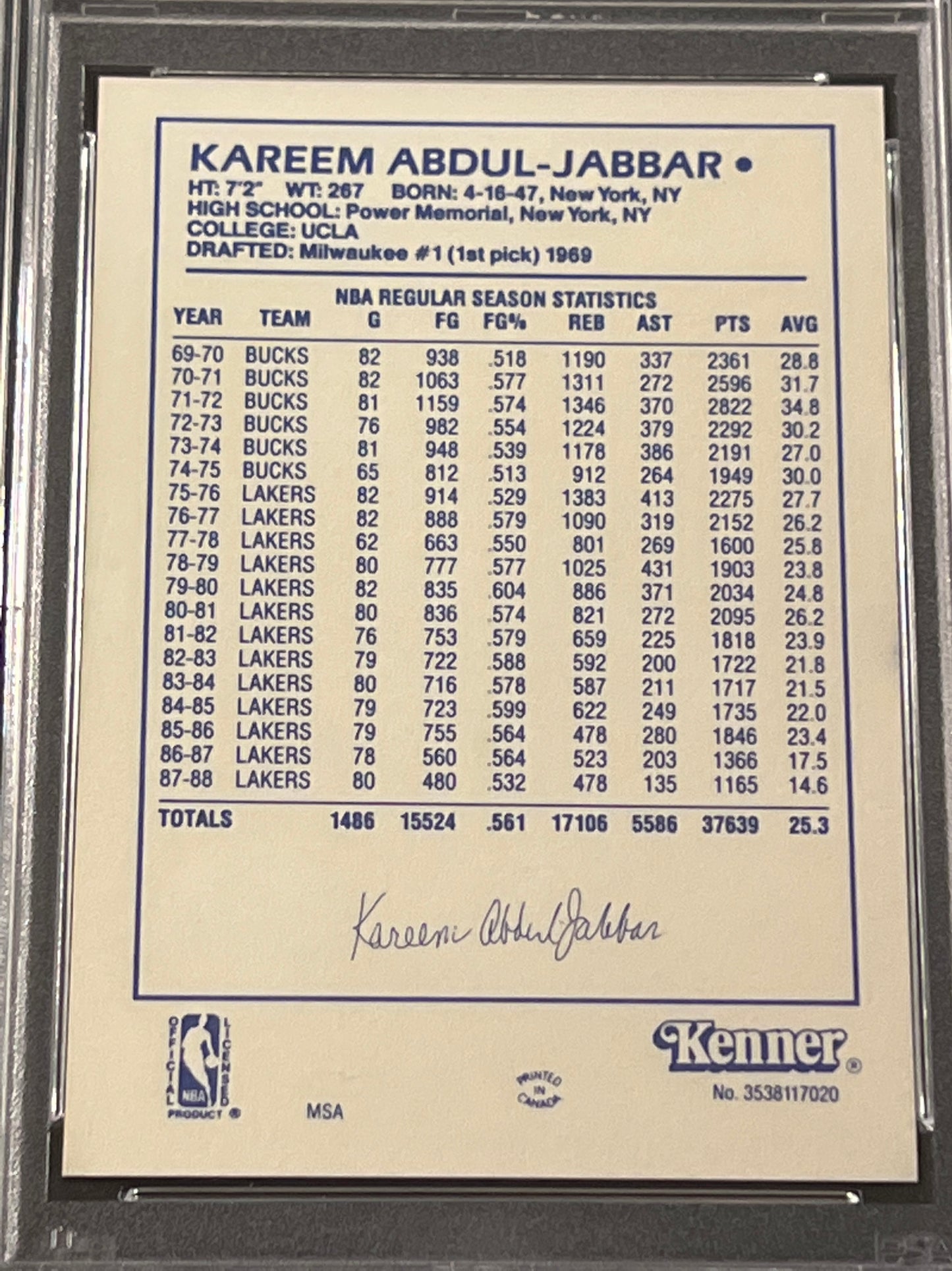 1988 Kenner KAREEM ABDUL-JABBAR - PSA 5