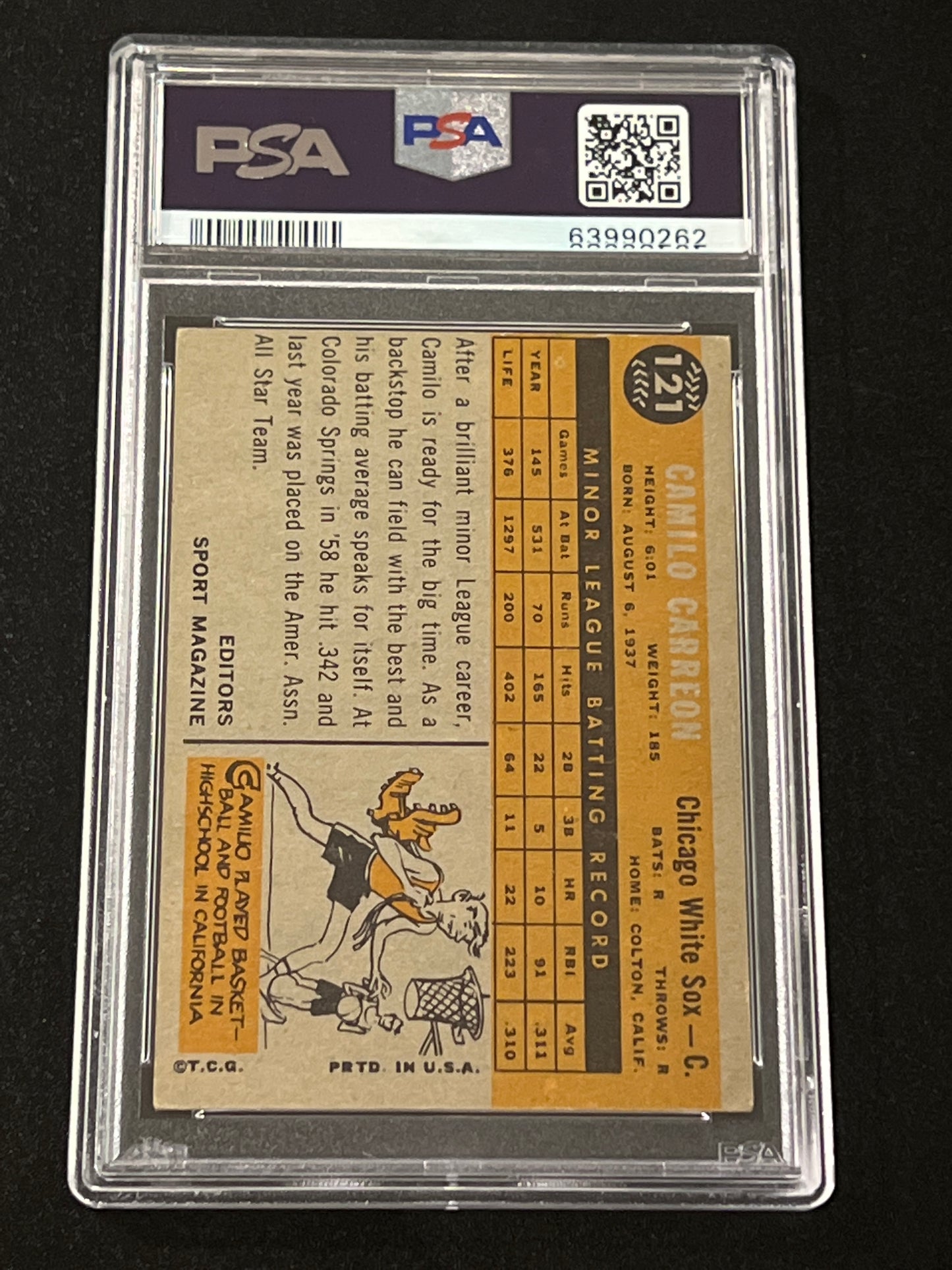 1960 Topps CAMILO CARREON - PSA 4