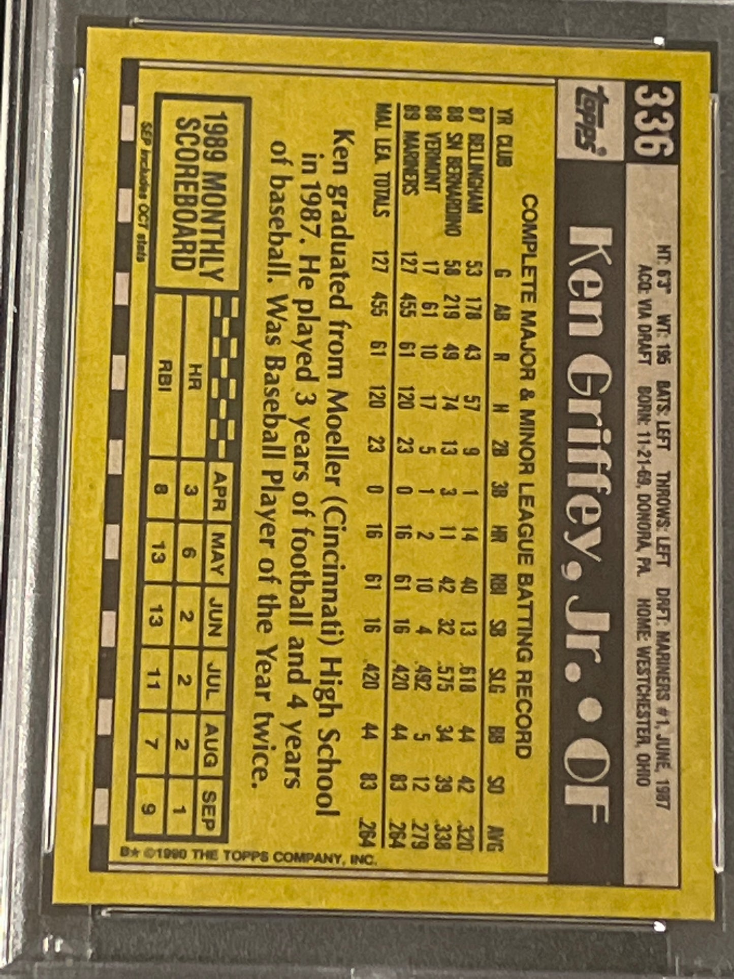 1990 Topps KEN GRIFFEY JR. - PSA 8