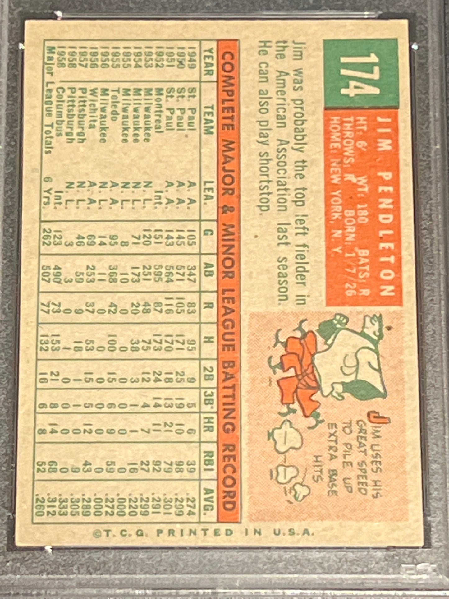 1959 Topps JIM PENDLETON - #174 - PSA 5