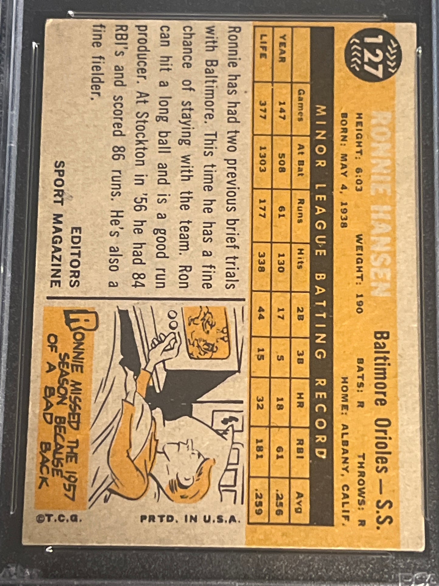 1960 Topps RONNIE HANSEN - PSA 5 #127