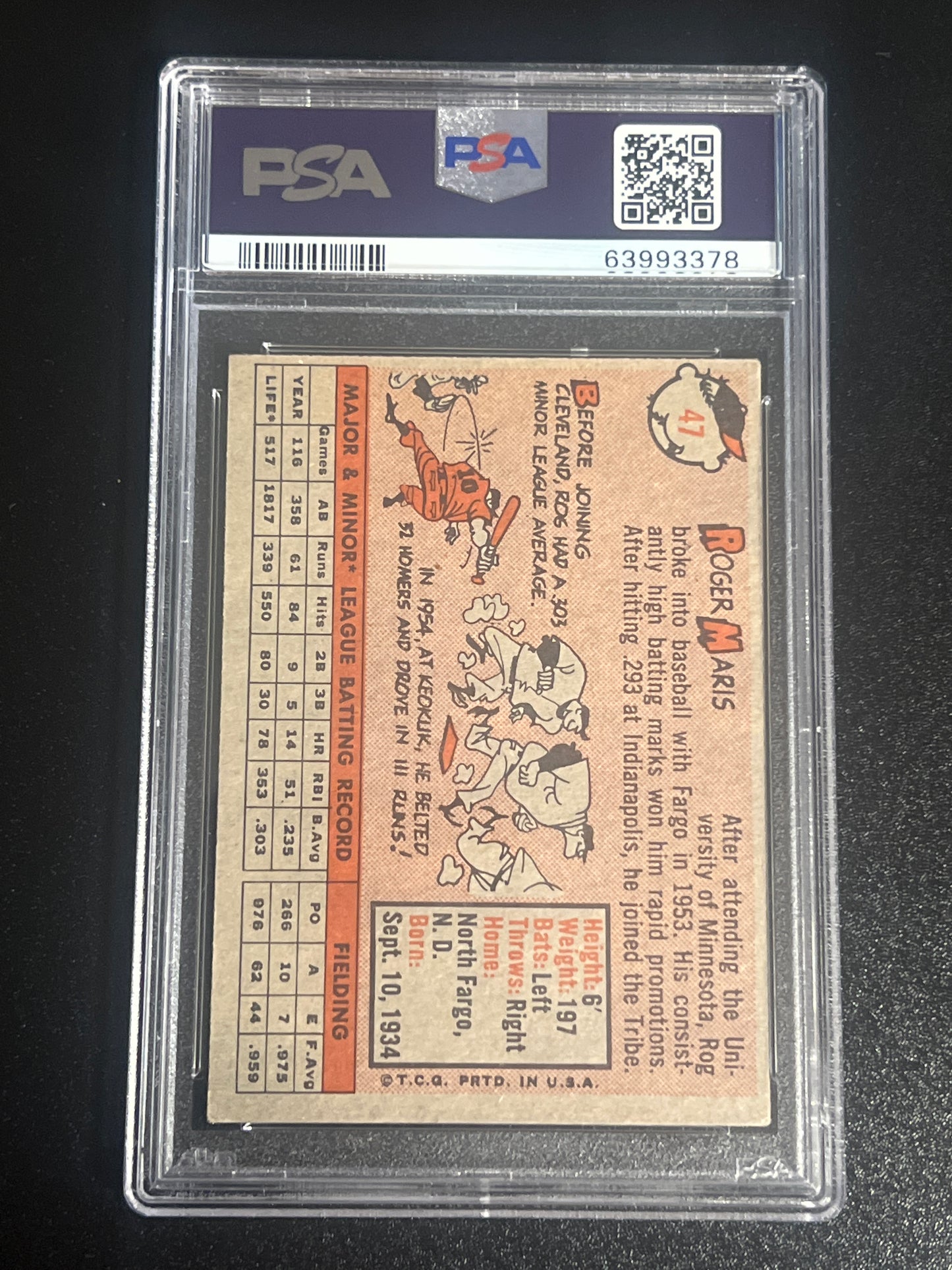 1958 Topps ROGER MARIS - PSA 3 #47