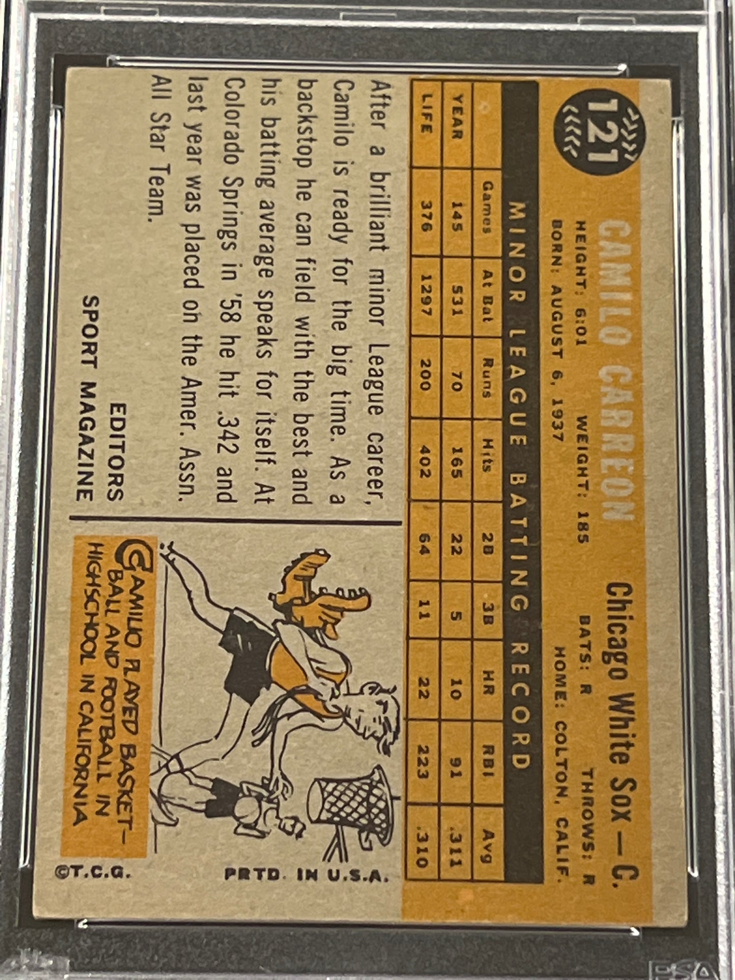 1960 Topps CAMILO CARREON - PSA 4