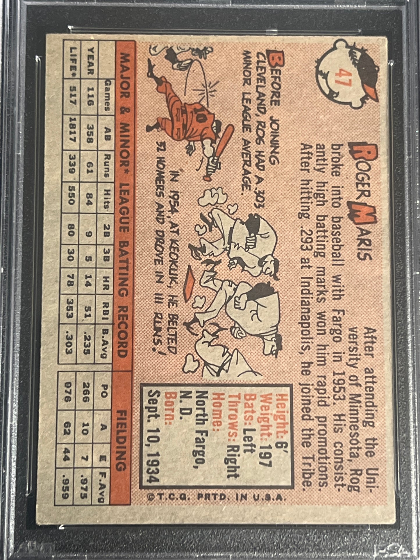 1958 Topps ROGER MARIS - PSA 3 #47