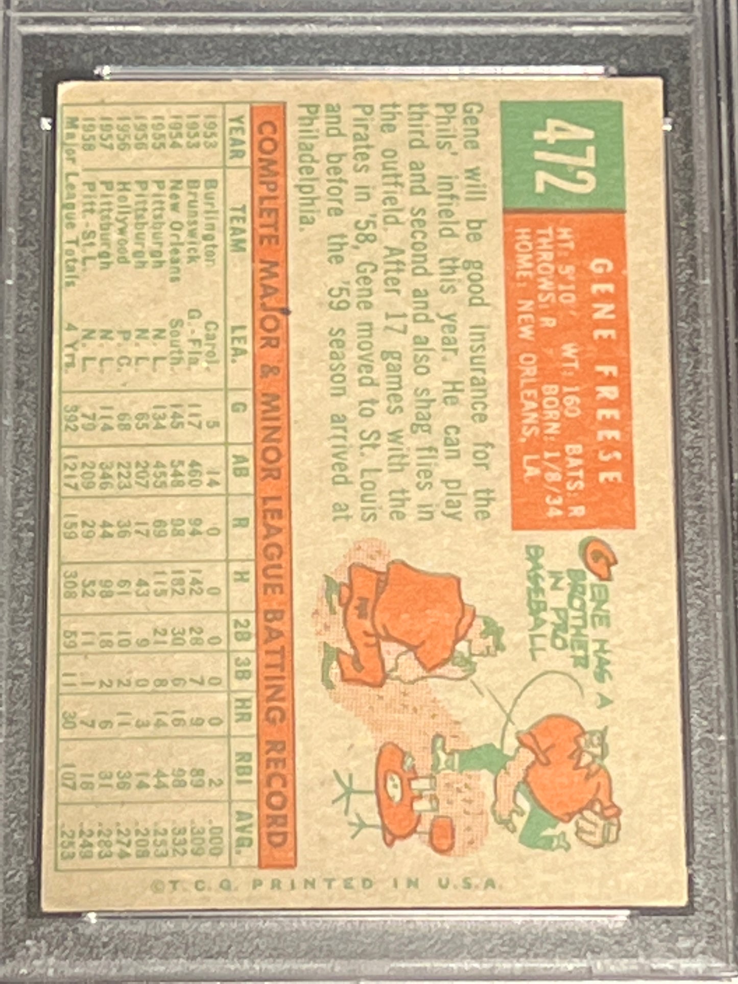 1959 Topps GENE FREESE  - #472 - PSA 4.5