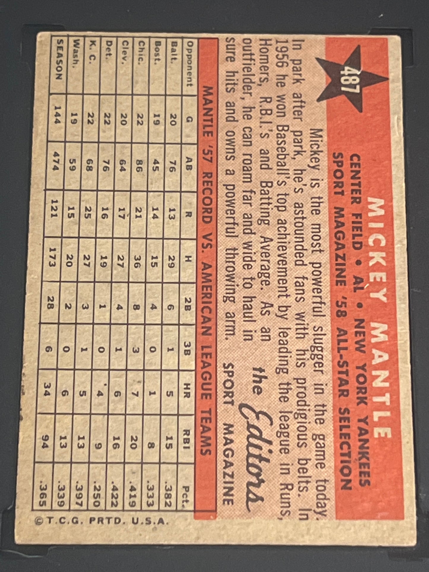 1958 Topps MICKEY MANTLE - SGC 3 #488